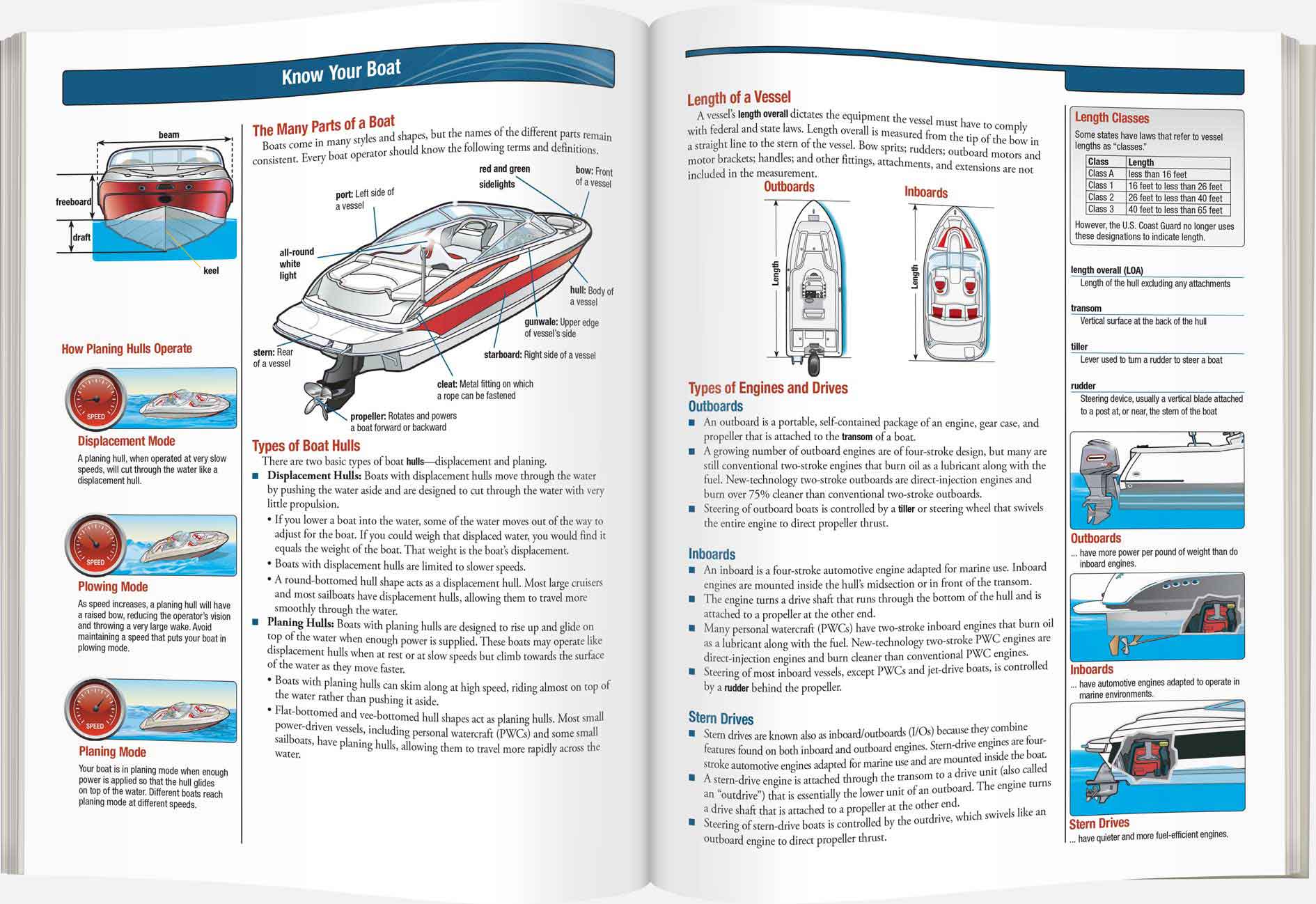 boating safety course Missouri boating certification