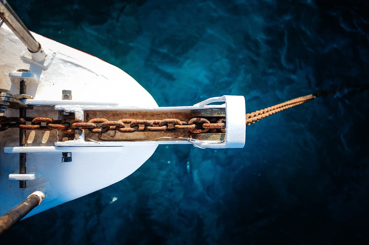 How To Choose The Best Anchor For Your Boat