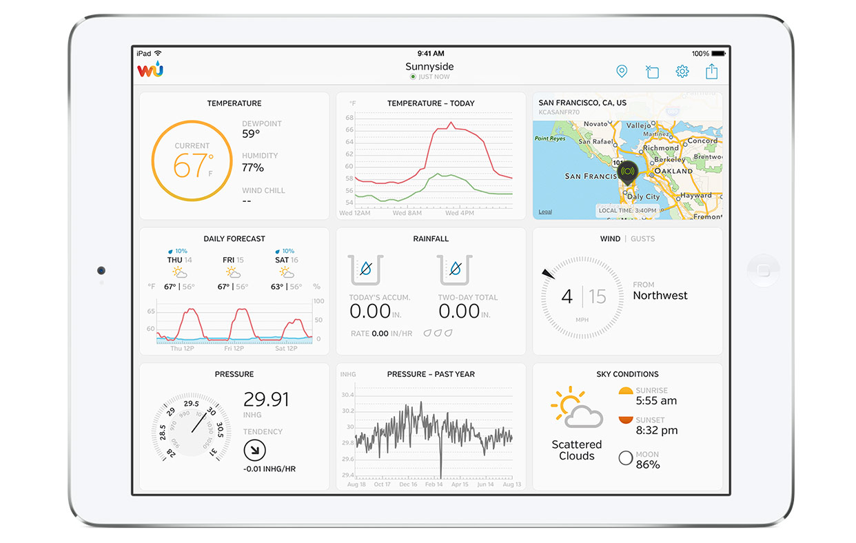 wunderstation by weather underground